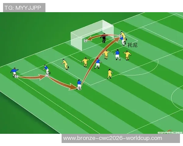 越位规则在现代足球战术中的应用与影响分析 越位规则在现代足球战术中的应用与影响分析