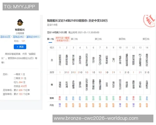 足球小将声优揭秘：那些为经典角色配音的幕后英雄们